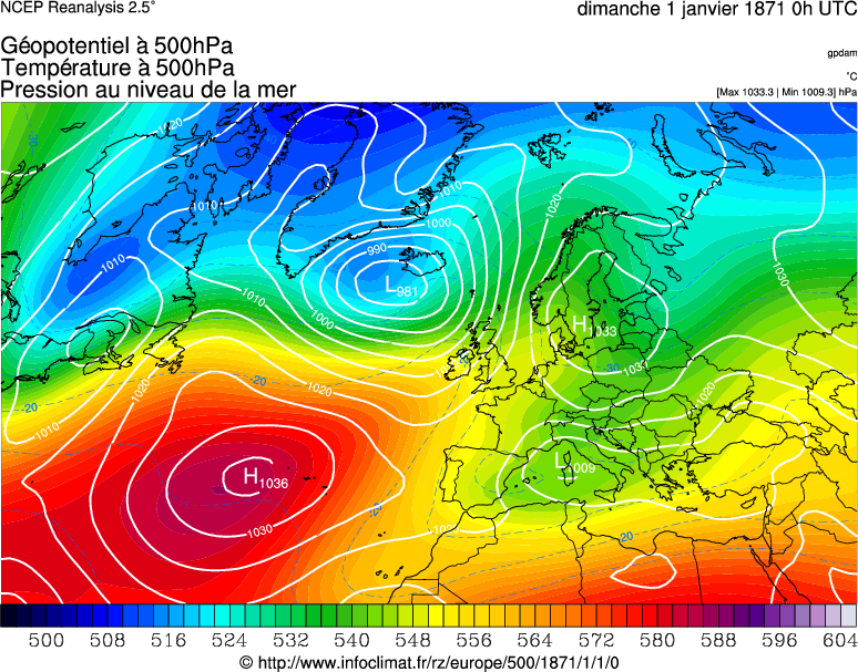 reanalyses NCEP